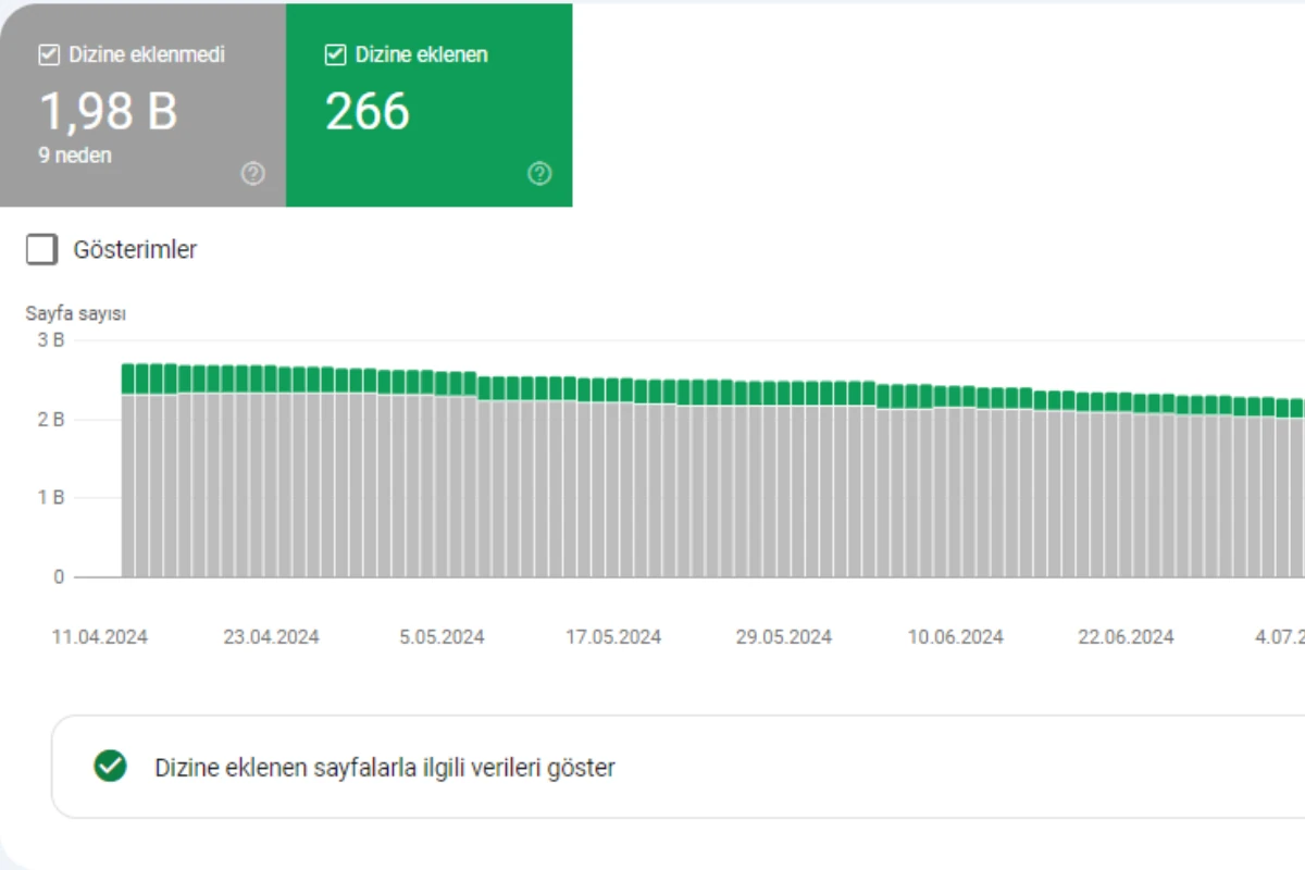 Search Console Dizin Raporu Hatalari Ve Cozumleri